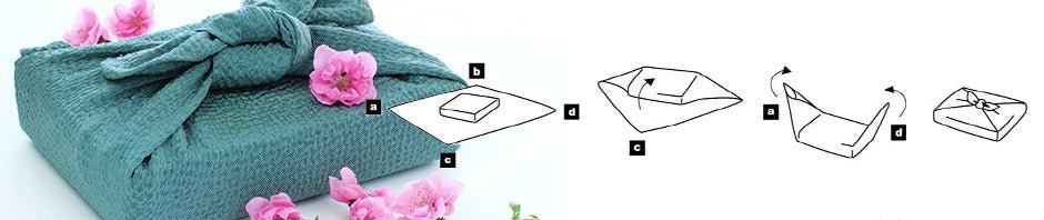 Découvrons le Furoshiki, l'art japonais d'emballer les cadeaux ! - tissuspipi.com